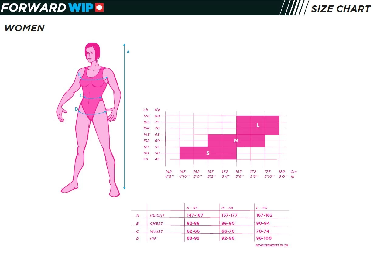 Forward Sailing Womens Neo 3mm Long John Wetsuit - Image 7