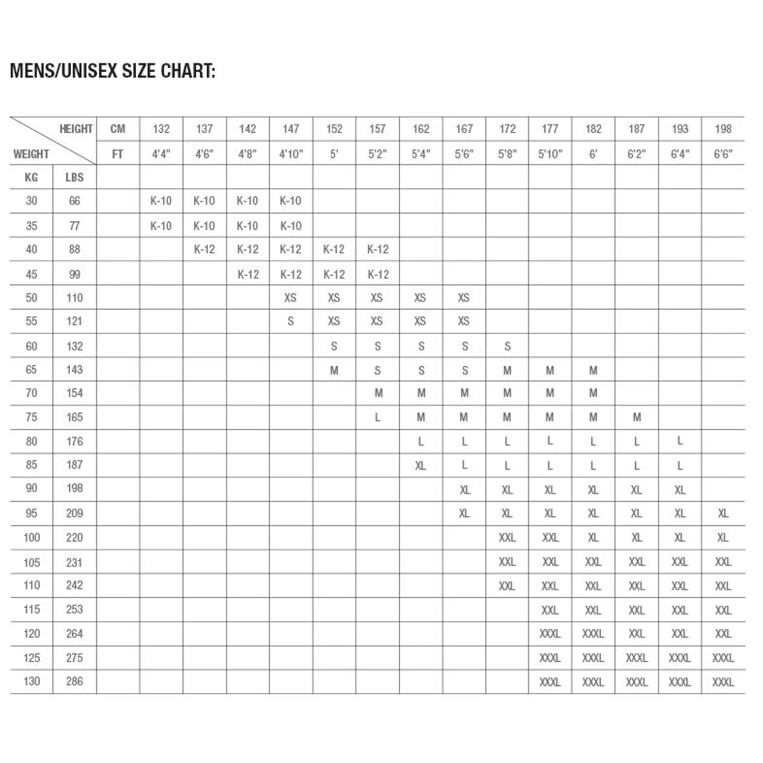 Zhik Superwarm V Wetsuit Top - Image 2