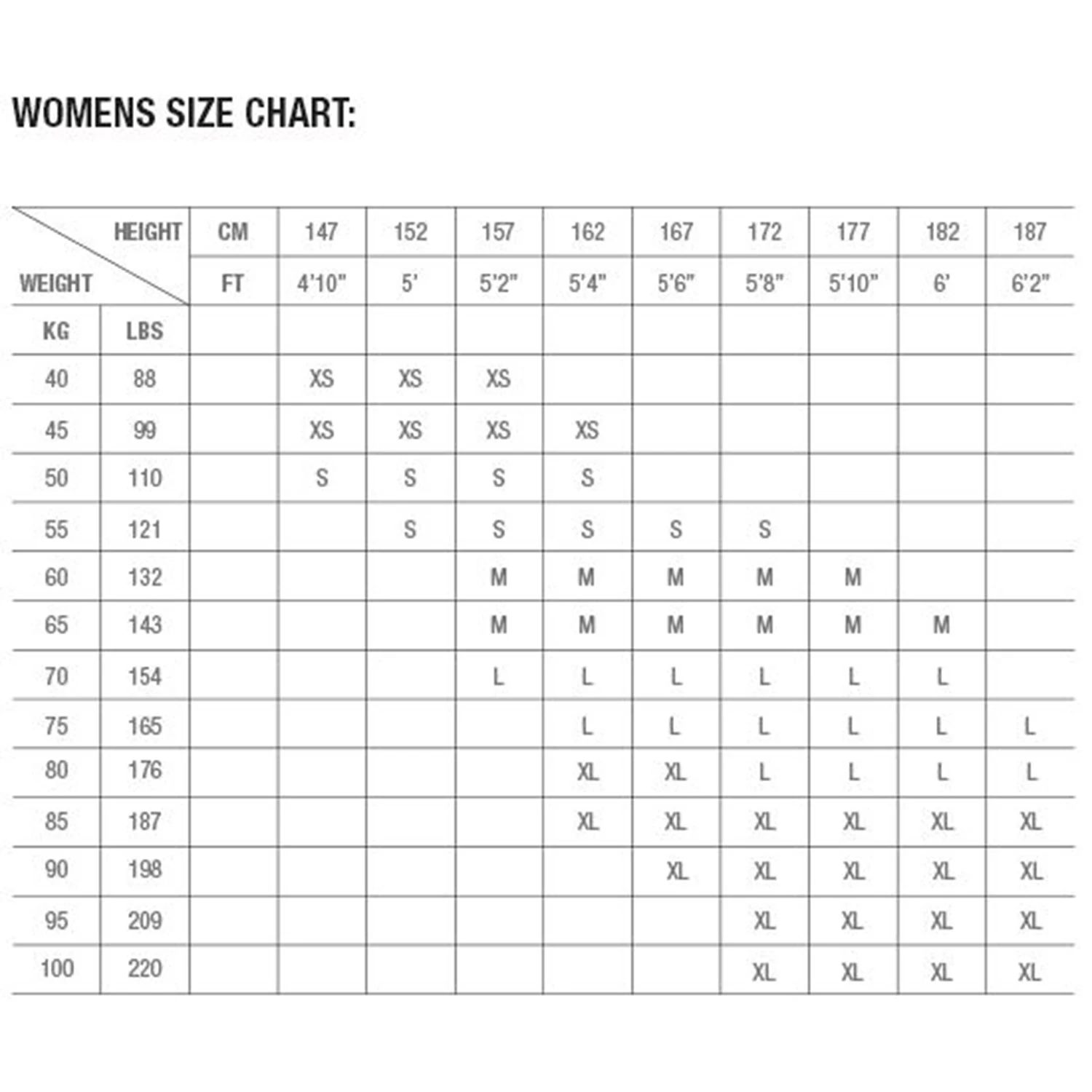 Zhik Womens Superwarm V Skiff Suit - Image 3